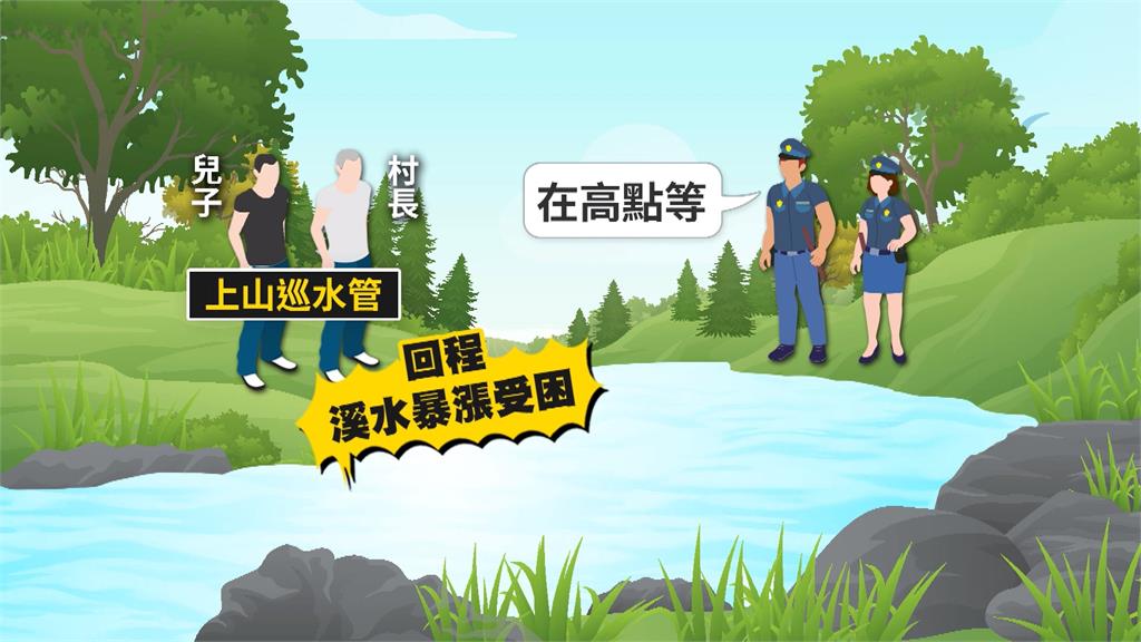花蓮村長上山修堵塞水管　回程遇溪水暴漲一度受困