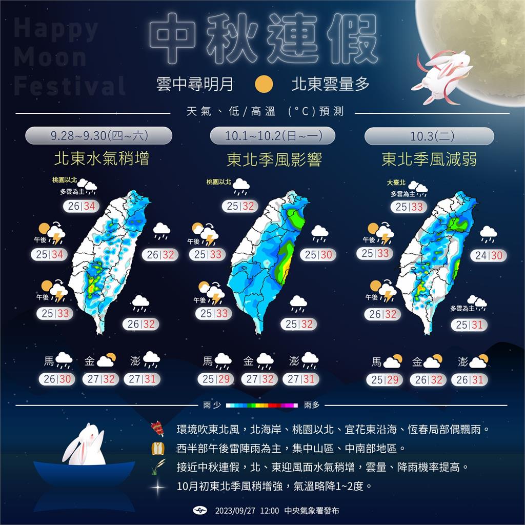 快新聞／東北風擾中秋連假「這些地方有雨」　1張圖看全台賞月機率