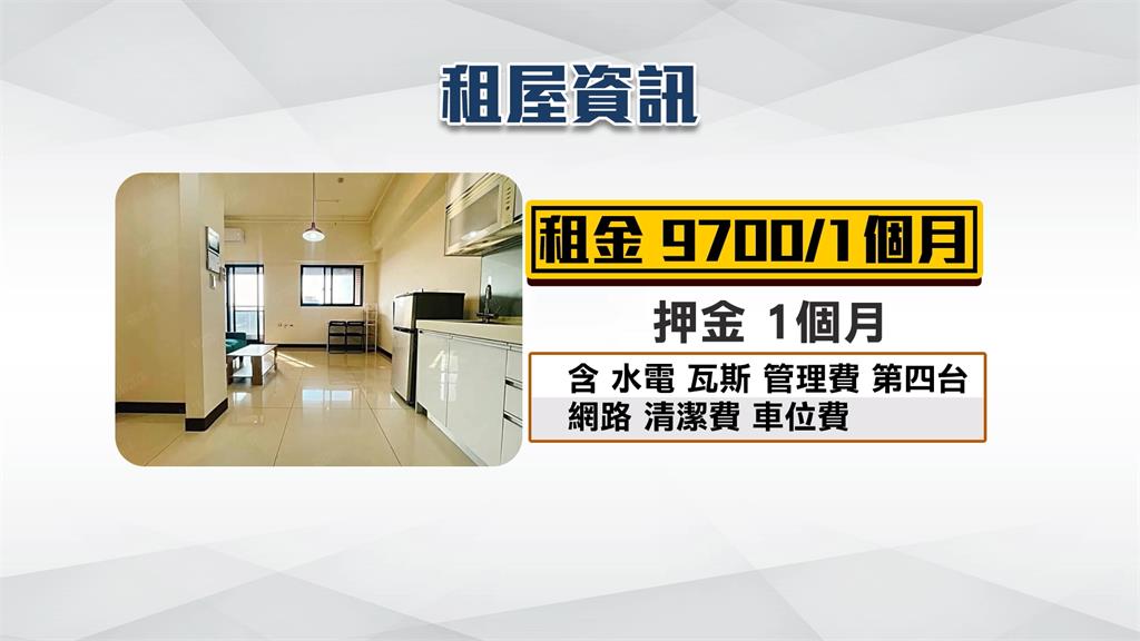 北市信義區豪宅月租不到萬元 屋主「這要求」引網質疑