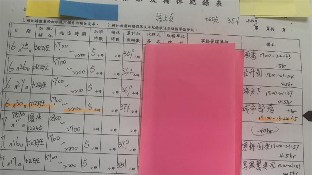 學生住「猛鬼宿舍」？校長夜夜笙歌、荒廢校務　知名大學發聲控抹黑