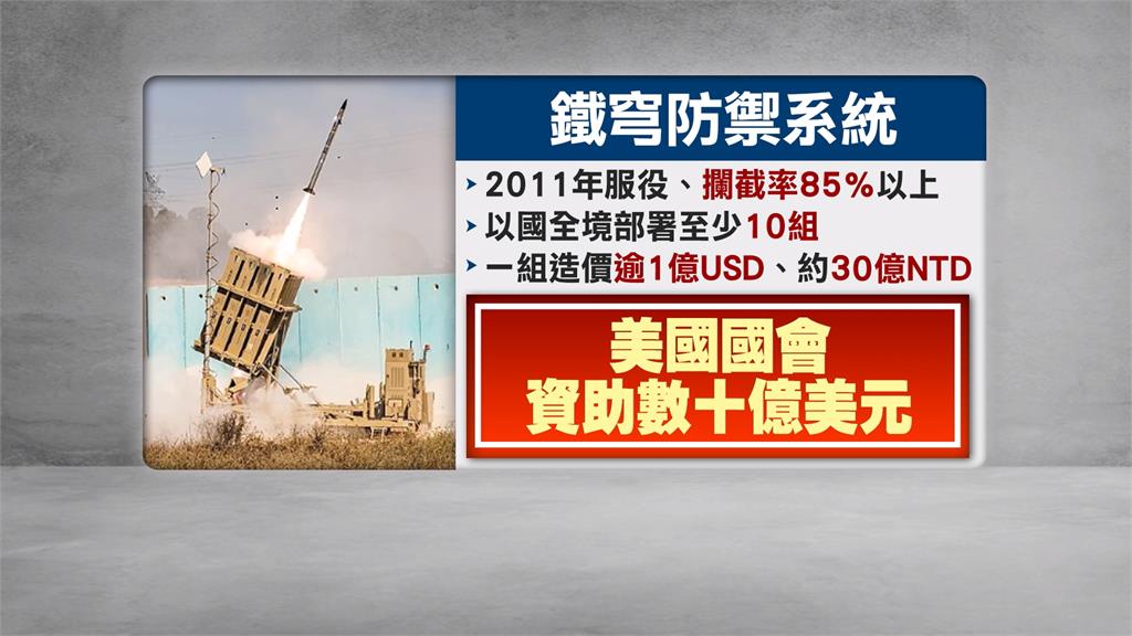 鐵穹破洞！不堪伊朗劇烈空襲　飛彈炸入特拉維夫