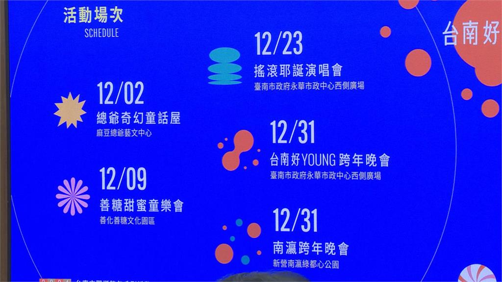 台南市耶誕跨年系列活動　首場12/2先登場　跨年還有日本大咖登台表演