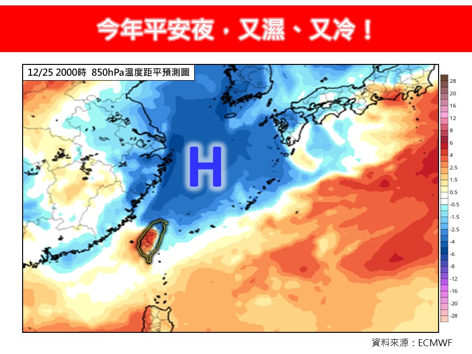 今東北季風減弱「聖誕節極凍」轉濕冷　專家警：「這3區」平安夜恐探10度！