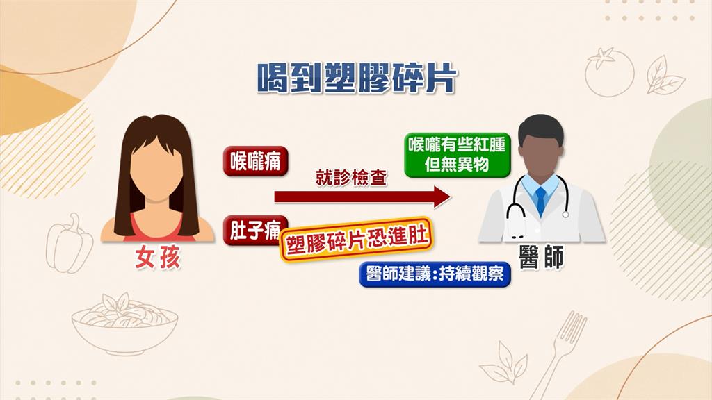 手搖飲喝到「這異物」！　女童疑吞下肚家長心急如焚