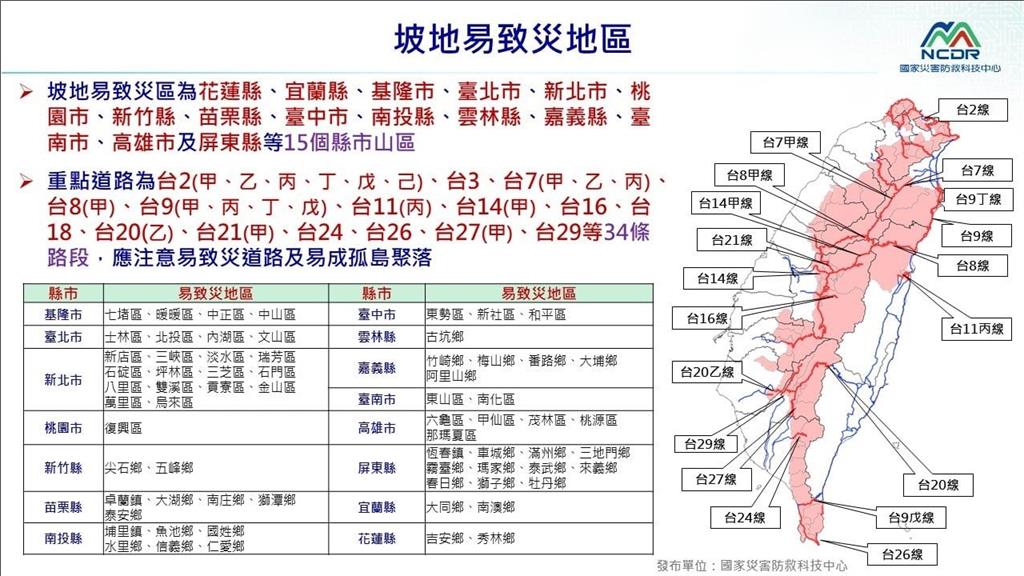 雨還不是最大...凱米尾流「厚到發紫」！ 「一圖看懂」全台易致災區域