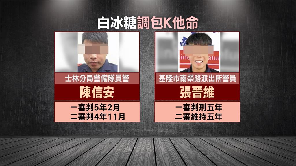 員警抓毒「偷天換日」！　拿糖調包毒品轉賣得手160萬