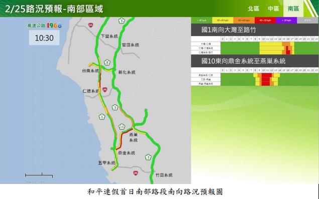 228連假首日！高公局預判「國道7大塞車地雷路段」   南下高乘載時段曝