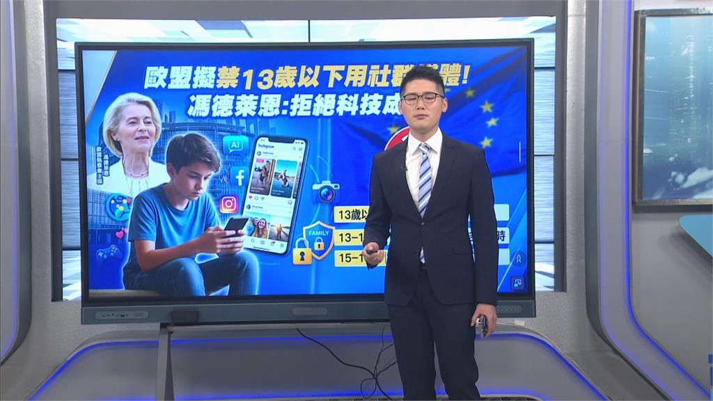 歐盟擬禁13歲以下孩童使用社群 民眾看法兩極