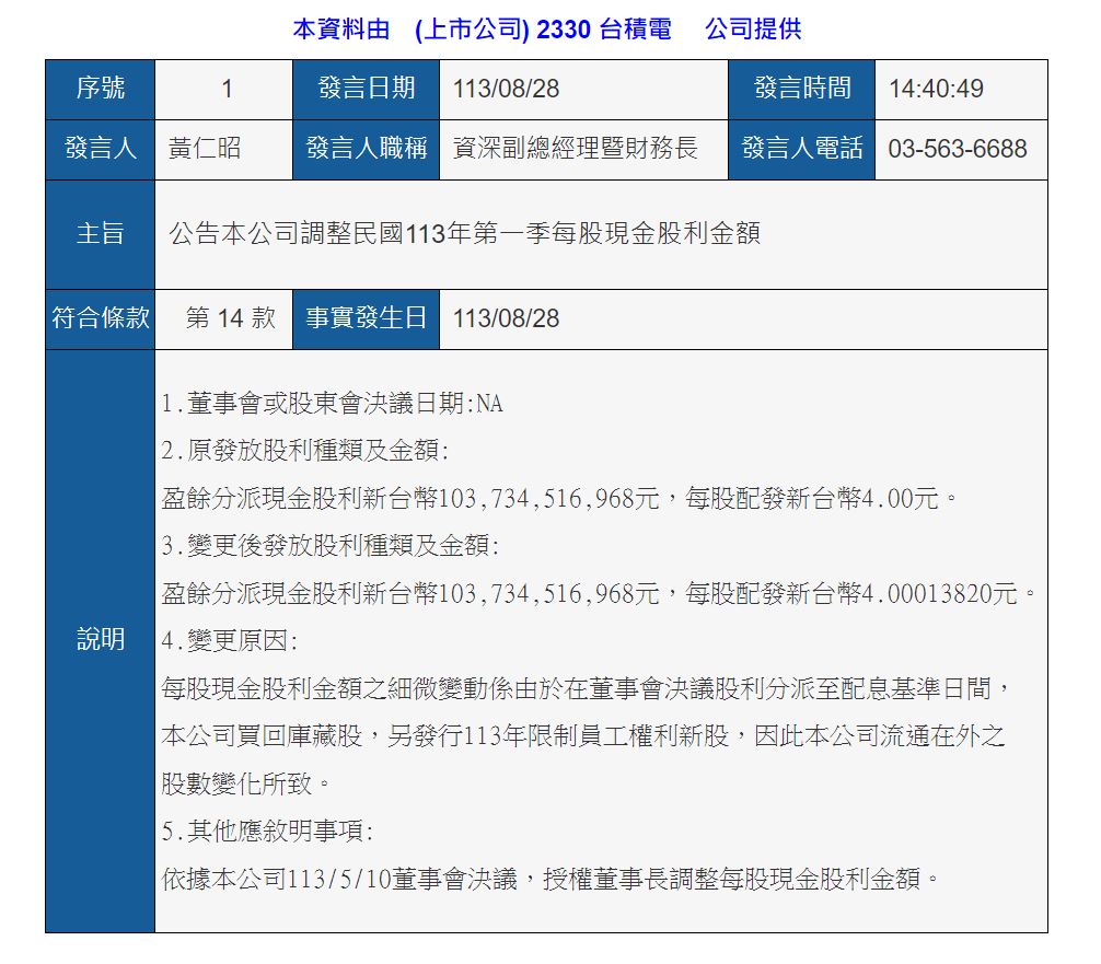 台積電宣布調升Q1配息 股民樂翻