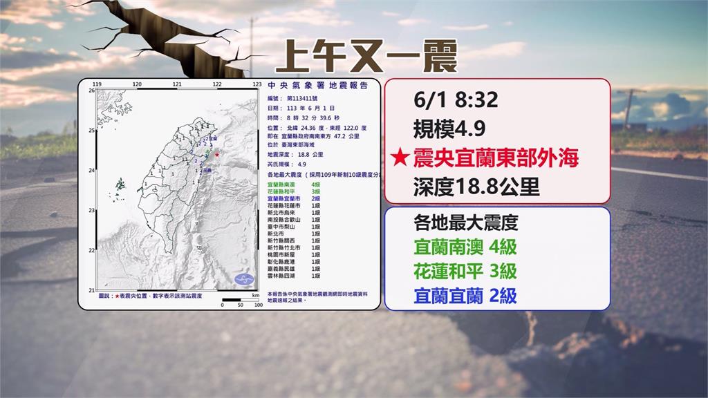 凌晨地震全台有感! 403餘震不斷 專家:趨緩但仍多