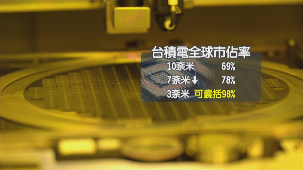 台積電3奈米擴廠粉碎「去台化」雜音 劉德音:台積研發中心明年Q2竹科開幕