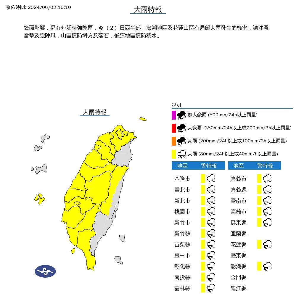 快新聞／雨炸西台灣！18縣市大雨特報　外出慎防雷擊、強陣風