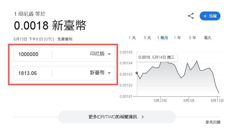 館長中國行DAY5驚見「100萬抖內」!幣值曝光「台幣4位數」網喊:笑死人