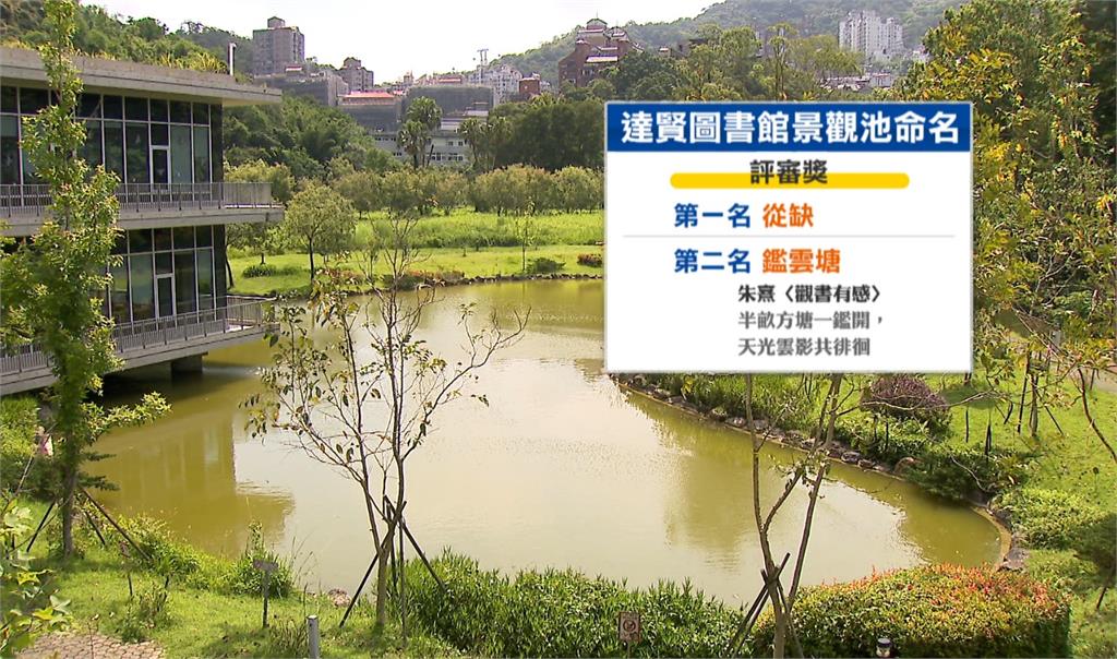政大達賢草坡、景觀池命名結果出爐 不是金玟池!