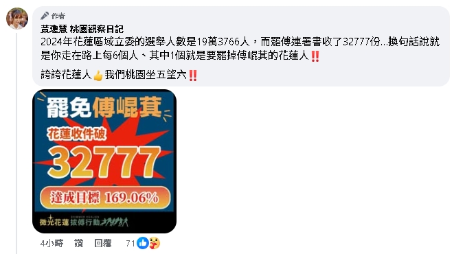 罷傅連署「破3.2萬份」什麼概念?黃瓊慧「1數據」揭秘:每6人就1人要罷