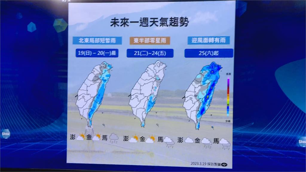 快新聞／入夜北台灣有雨！ 週六前逐日回暖高溫將破30度
