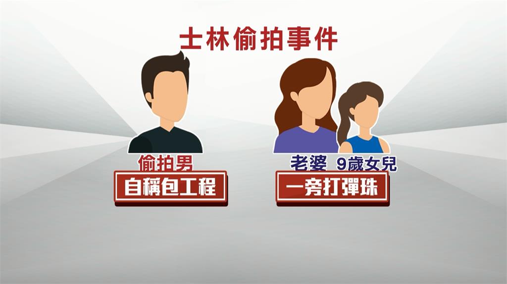 士林夜市出現攝狼! 妻女在旁仍大膽尾隨偷拍