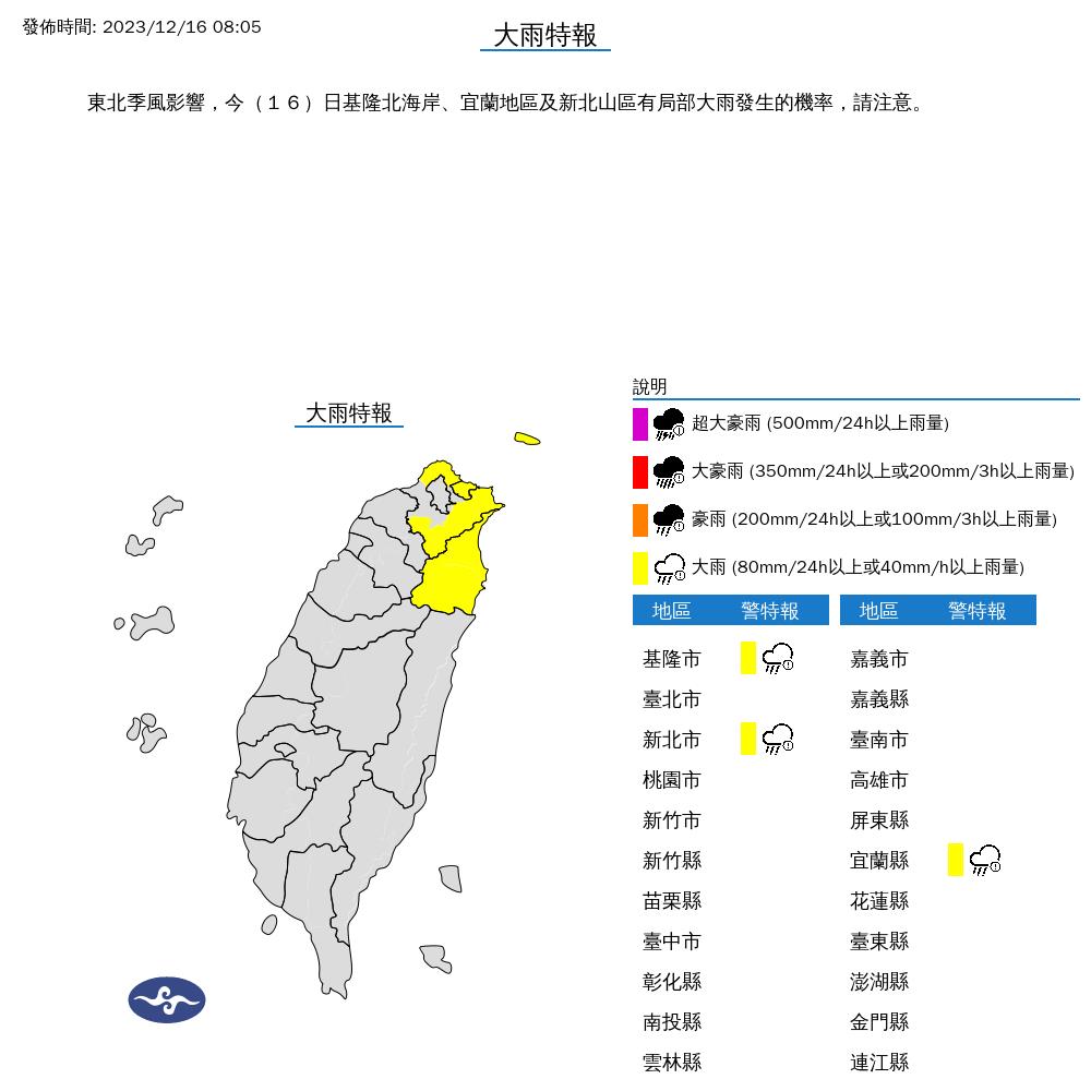 快新聞／今變天北台灣快速降溫　3縣市大雨特報