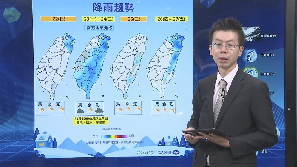 快新聞/冷氣團又來了!明晨最冷急凍探10度以下 「這天」高山有機會降雪