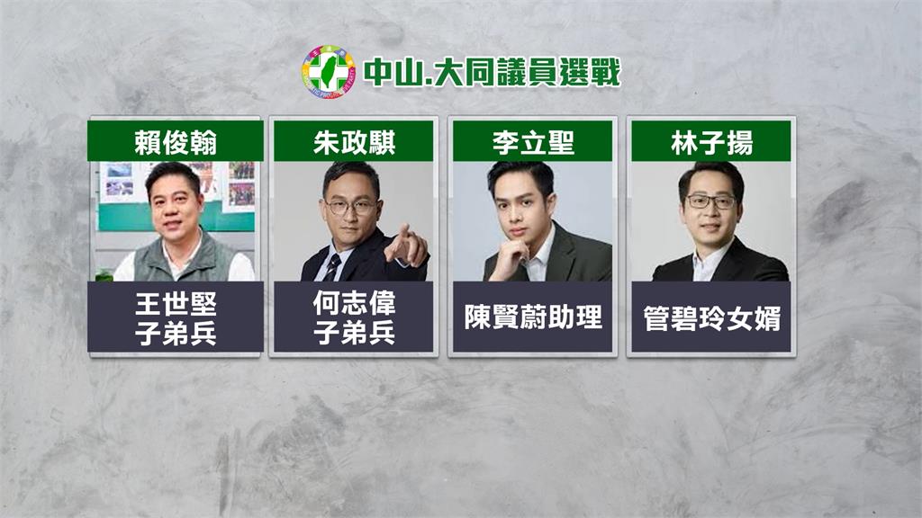 率子弟兵登記選議員　王世堅笑稱：終於有新派系