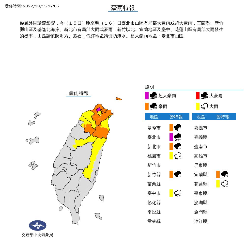 快新聞／雨彈升級！ 台北市山區防「超大豪雨」 8縣市豪大雨特報