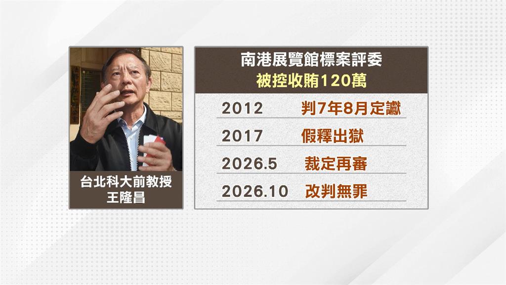 含冤14年終判無罪　前北科大教授王隆昌：亡妻可瞑目了！