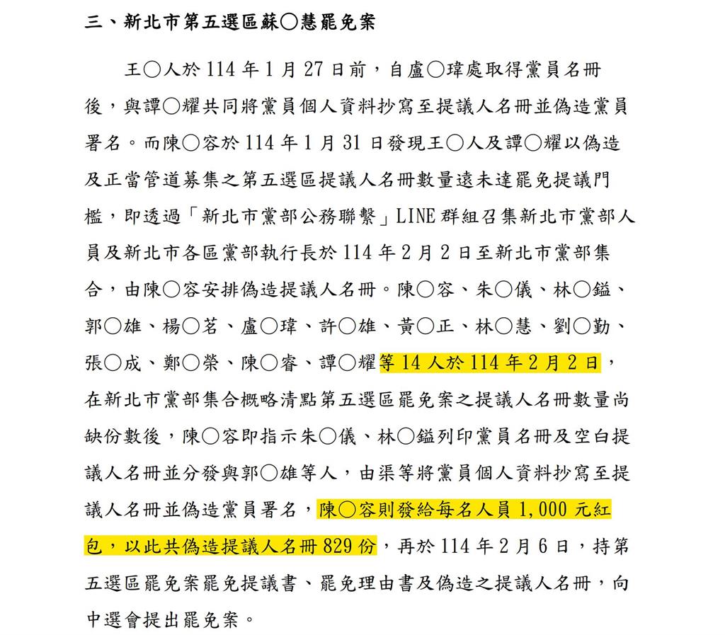 國民黨新北黨部涉偽造連署!四叉親揭「抄名冊行情表」:志工抄到點眼藥水