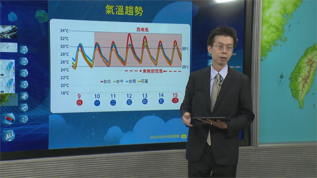 快新聞/受西南風影響未來一週易有短暫雷陣雨 週三高溫來到34度