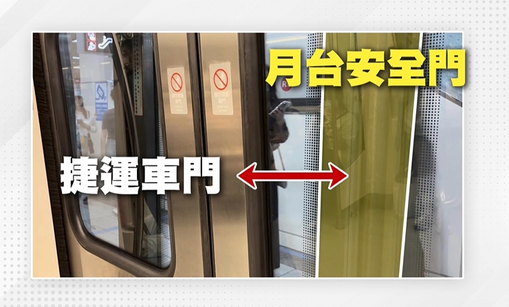 高捷抵站「沒對齊」卡住數十秒 民視獨家直擊「卡車門」畫面