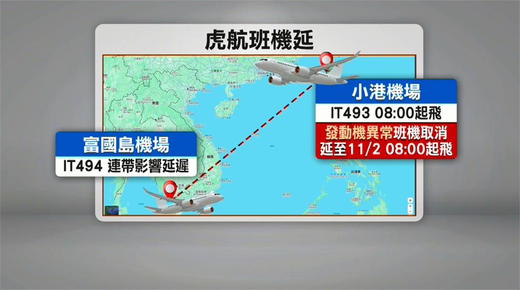 高雄飛富國島班機引擎異常亂行程　虎航致歉安排旅客住宿補貼餐費