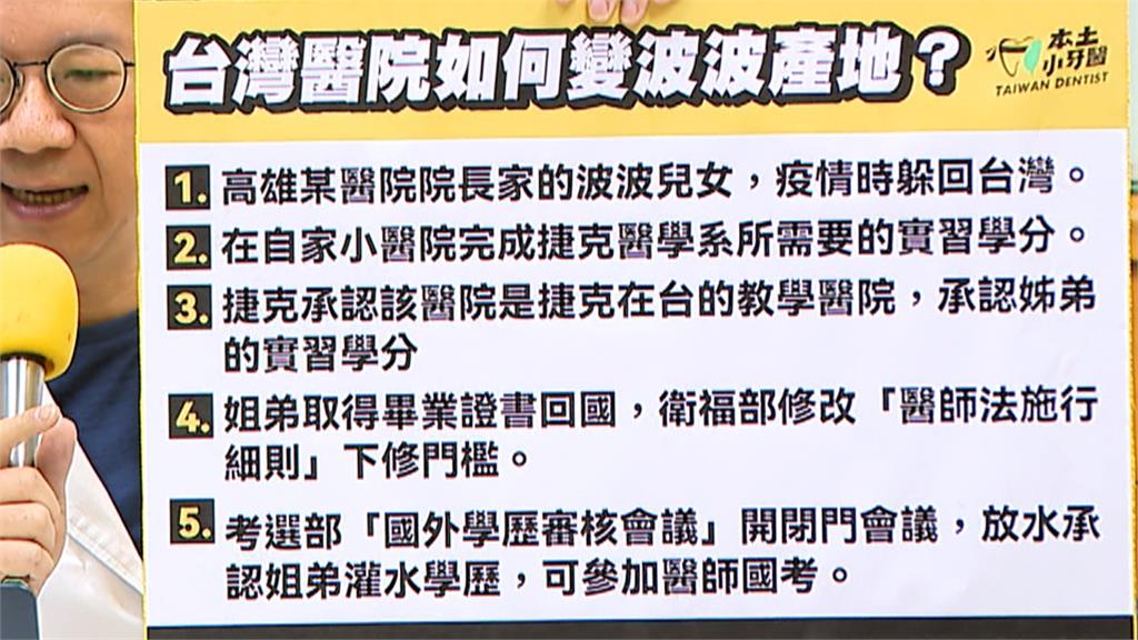 「波波醫」再爆爭議！　基層牙醫控衛福部、考選部放寬審查