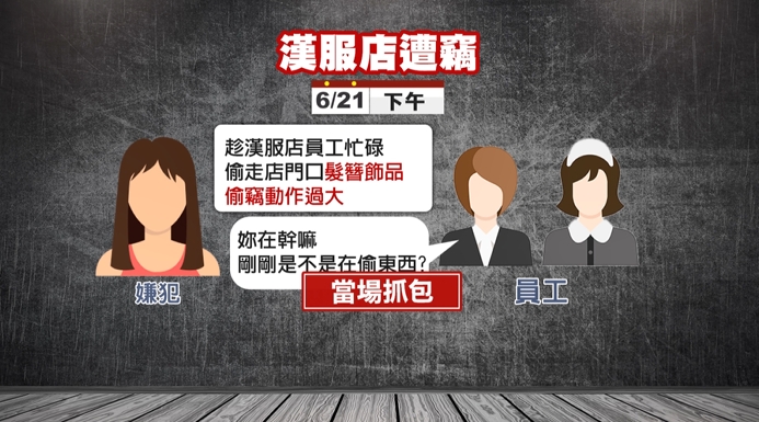 獨／台北孔廟漢服店遭竊！　婦不滿「不給拍照」順走髮簪、扇子