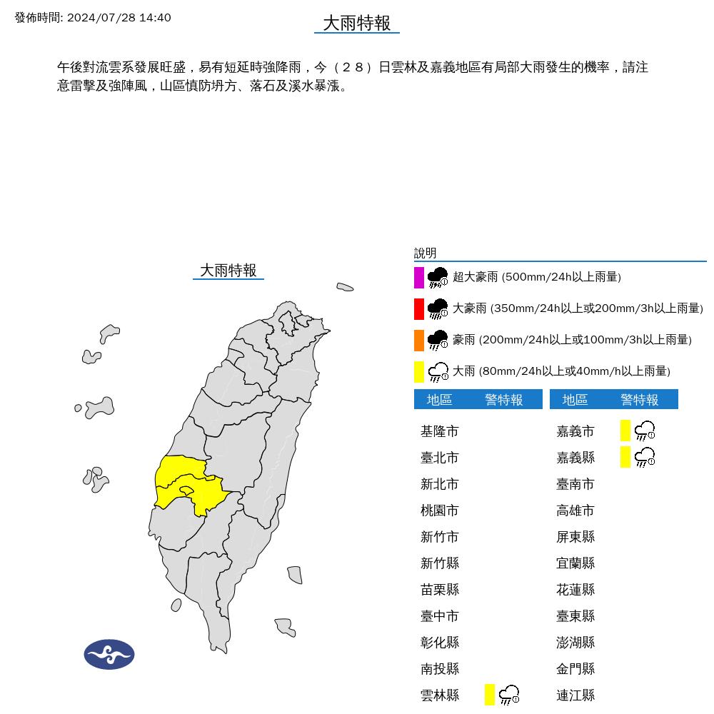 快新聞/午後雨彈開轟!3縣市大雨特報 下到晚上