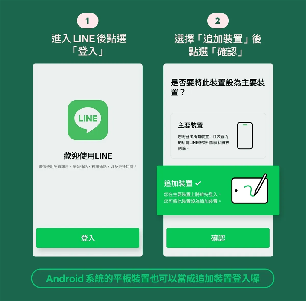 LINE支援「多裝置登入」同帳號!追加裝置是什麼?支援設備、設定教學一次看