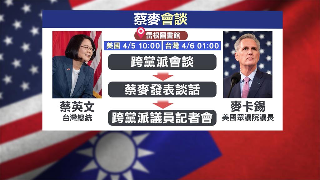 蔡麥會4/6凌晨1點將登場 府:民主自由就像加州陽光閃耀