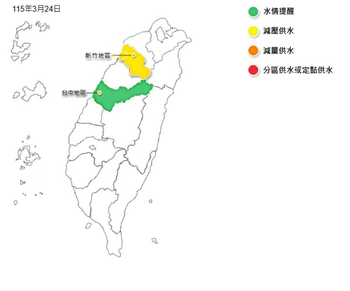 快新聞／全台水情拉警報！「這縣市」減壓供水時間曝光　台中也亮提醒燈號了