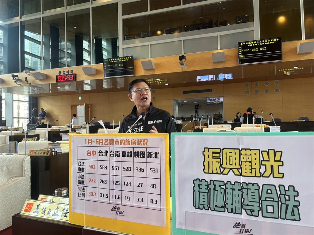 快新聞/台中非法旅宿居高不下!逾3成遊走「灰色地帶」 議員不滿開轟