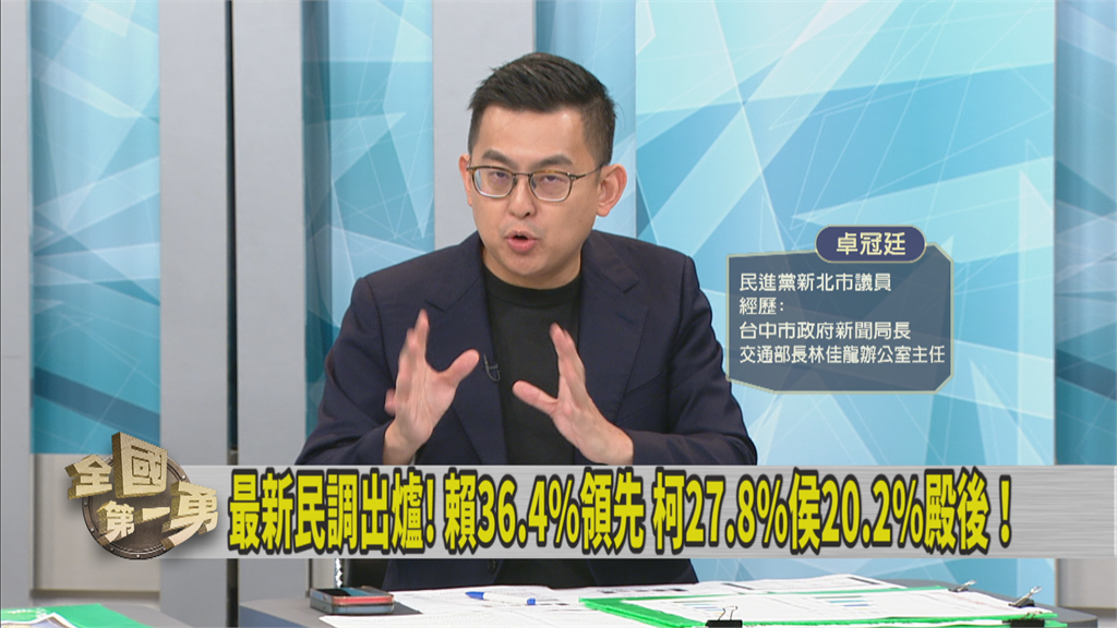 賴清德是「民眾心中治國能力第一」?他曝2原因讓賴「完勝侯友宜」!