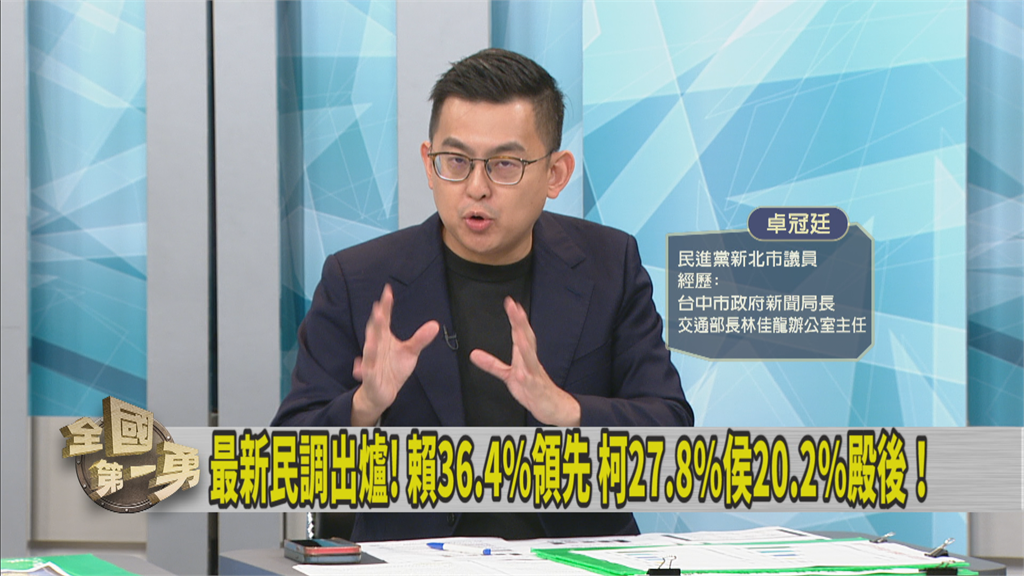 賴清德是「民眾心中治國能力第一」？他曝2原因讓賴「完勝侯友宜」！