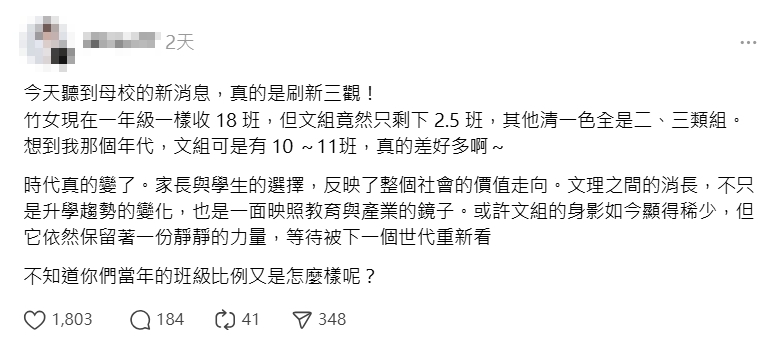 新竹女中一年級文組僅「剩4個班」!「社會走向」醫師校友嘆:時代真變了