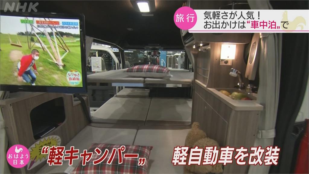 末日防疫概念? 「露營車旅行」不怕感染 東京車展超夯焦點