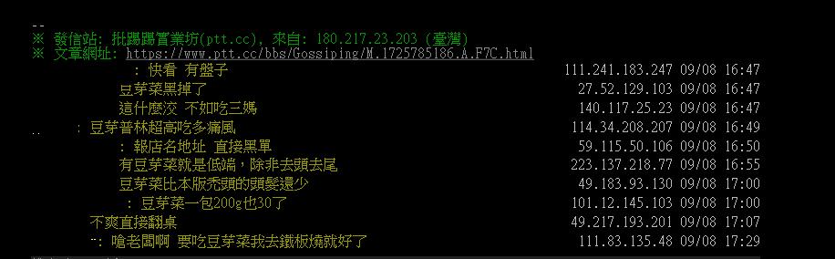 200元火鍋「1樣配菜」性價比瞬間降低? 網氣: 竟然用這種東西充數