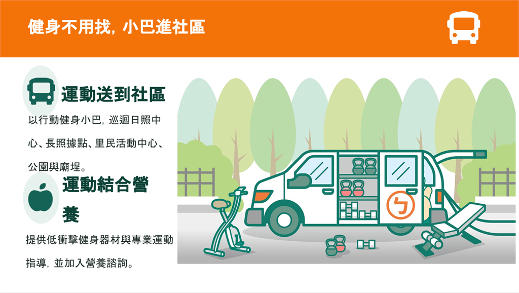 快新聞/打造無限城運動聯盟!沈伯洋揭運動政策 點名關渡蓋足球場、花博變身鏈結國際