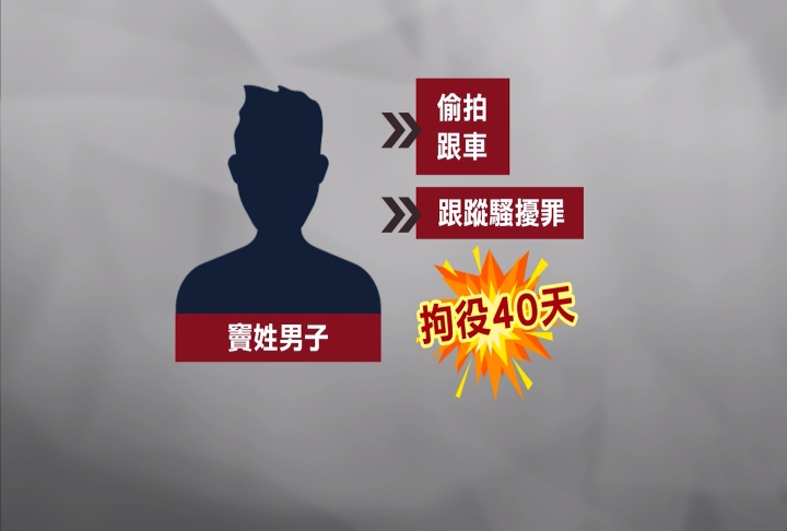 宜蘭街頭女子被尾隨偷拍　友拍證據PO網示警揪「慣犯」