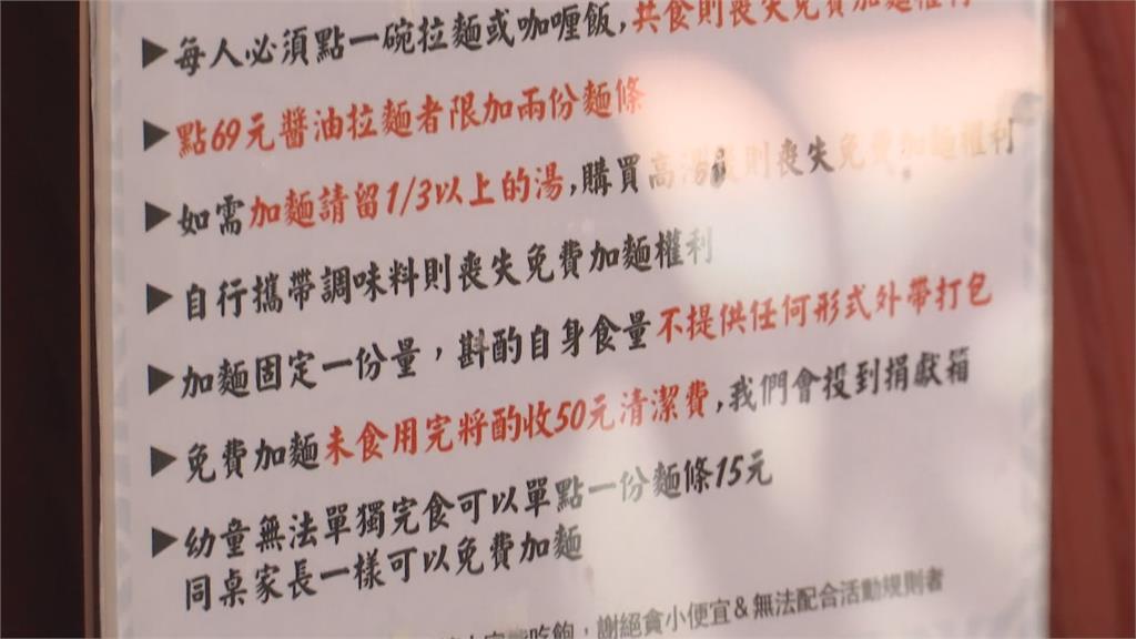 免費加麵後「剩一堆」客人落跑 拉麵店老闆:不要扼殺店家美意