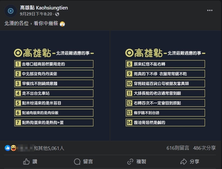 粉專揭北漂族14點「最難適應」的事　「紅燈不能右轉」竟上榜！