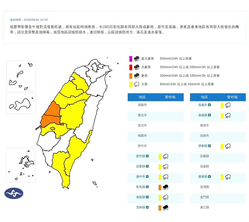 快新聞／午後雨彈狂炸！10縣市豪大雨特報　「這2地」慎防豪雨