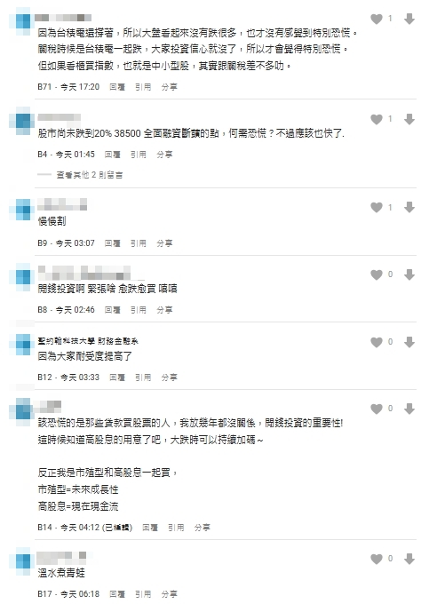 台股摔回3字頭「為何沒人怕」？內行親揭「3大主因」：根本還沒痛到