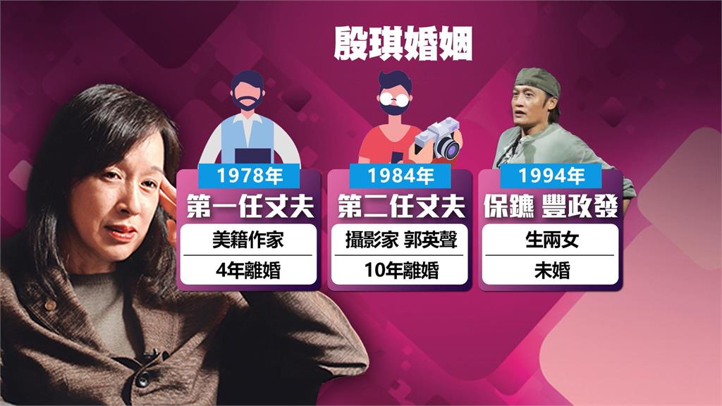 31歲接家業!殷琪曾是台商界奇女子 婚姻兩度觸礁又未婚生子