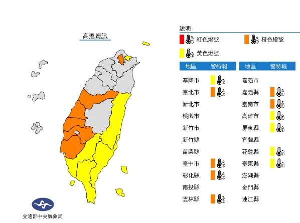 快新聞／好熱！11縣市明高溫資訊　「6地區」恐連續飆36度